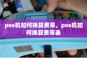 POS机的费率标准是多少（POS机的费率计算公式）