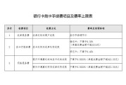 合利宝支付pos机 小利生活pos机怎么样？安不安全？是不是一清机